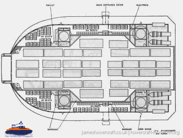 SRN4 diagrams -  (credit: The <a href='http://www.hovercraft-museum.org/' target='_blank'>Hovercraft Museum Trust</a>).